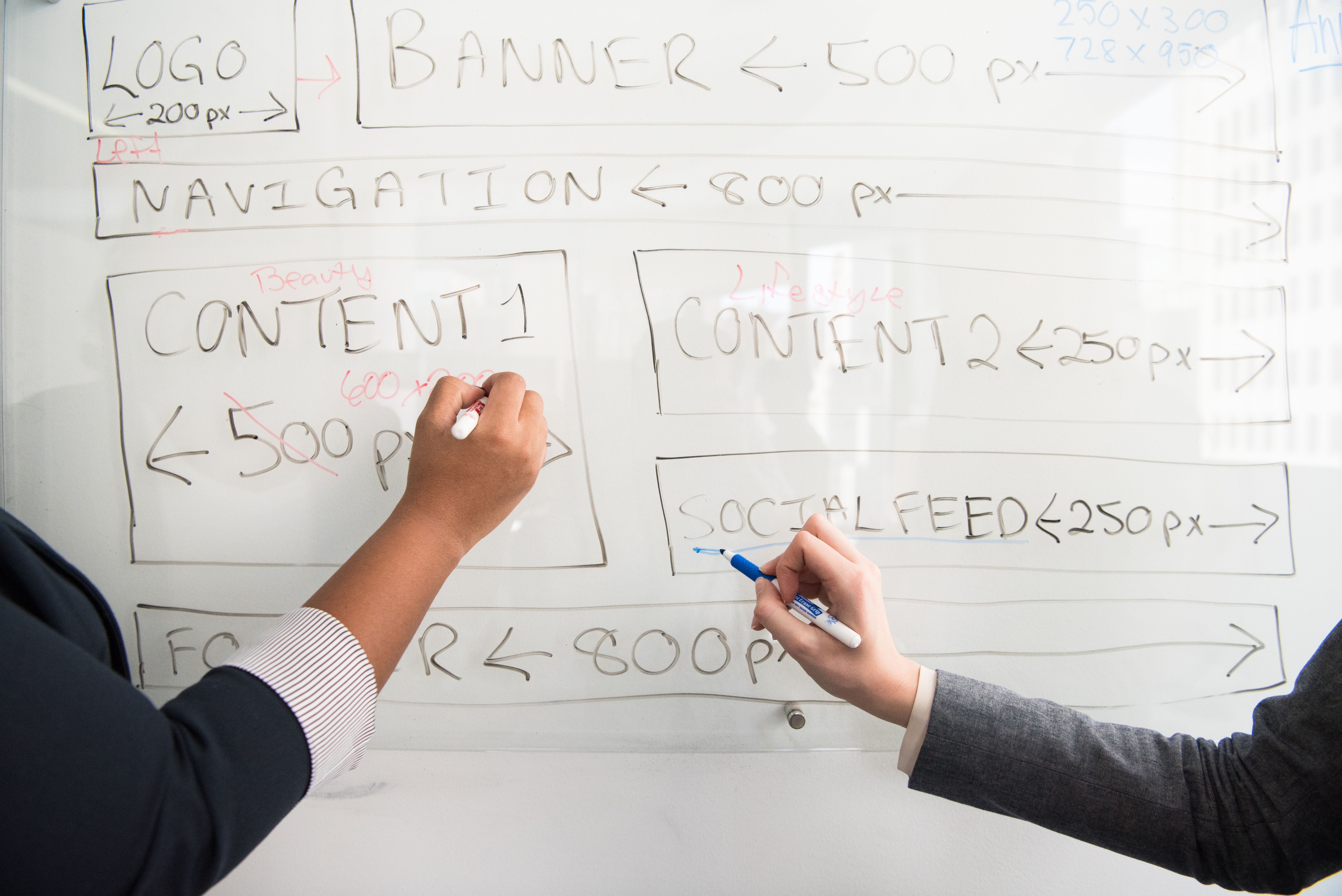 Content strategy and marketing planning